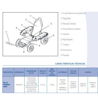 SILLA DE RUEDAS MARINA-ANFI 2