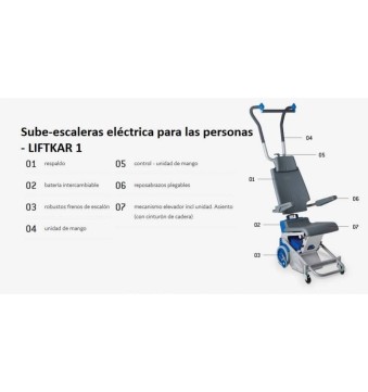 SALVAESCALERAS LIFTKAR 1 2