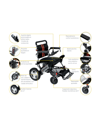 ALQUILER SILLA ELÉCTRICA XL