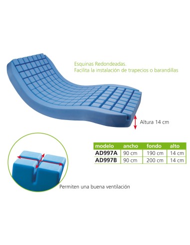 COLCHÓN POLYPLOT ESPUMA CORTADA